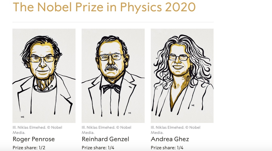 nobelprize2020