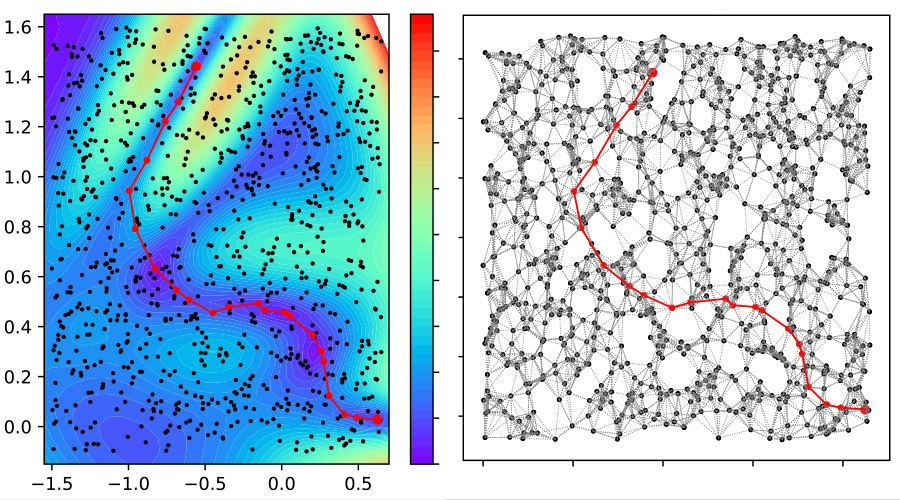 immagine news algoritmo quantistico