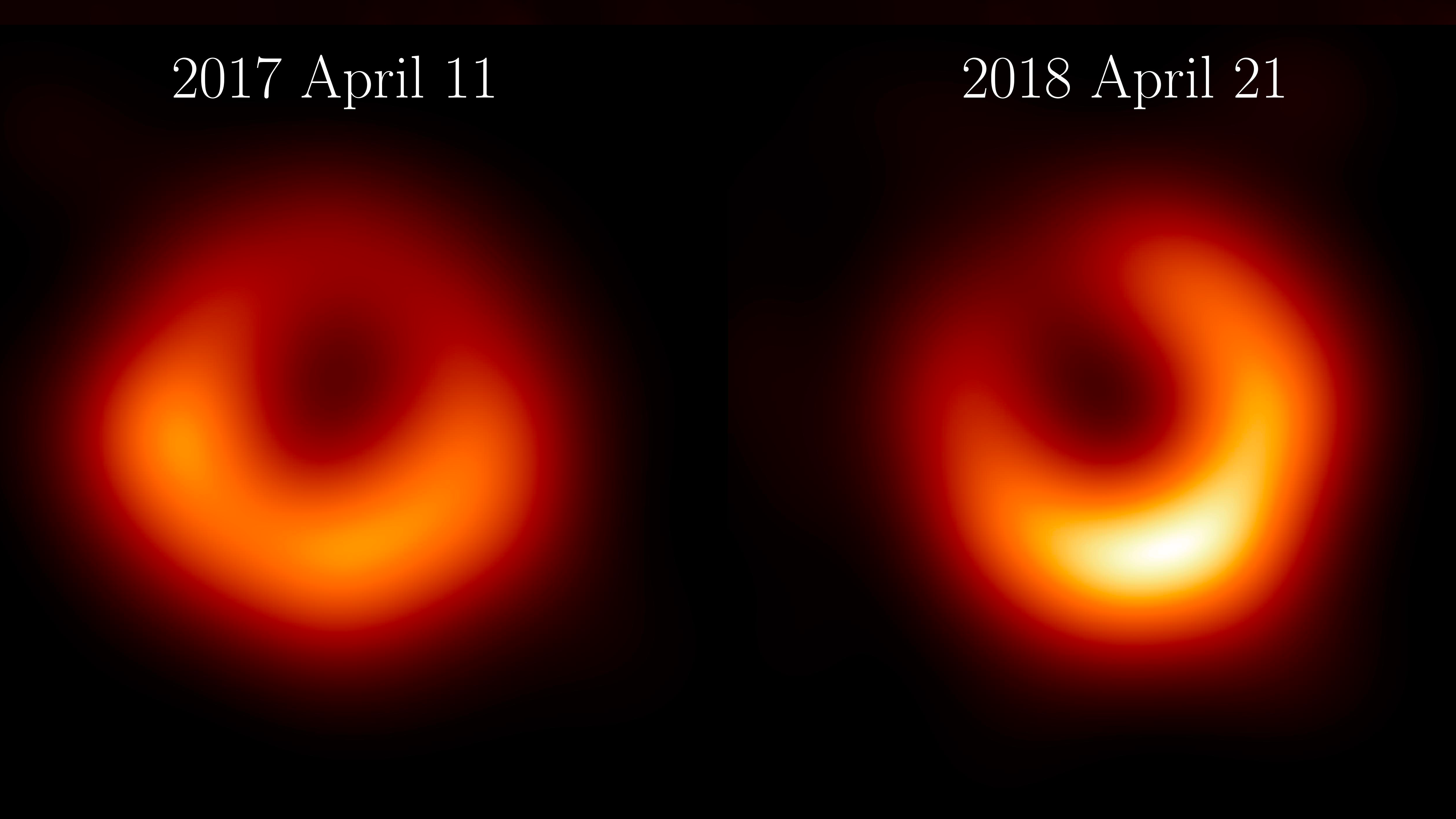M87* nel 2018