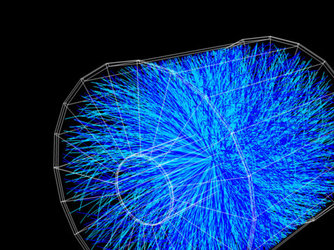 Models and simulations