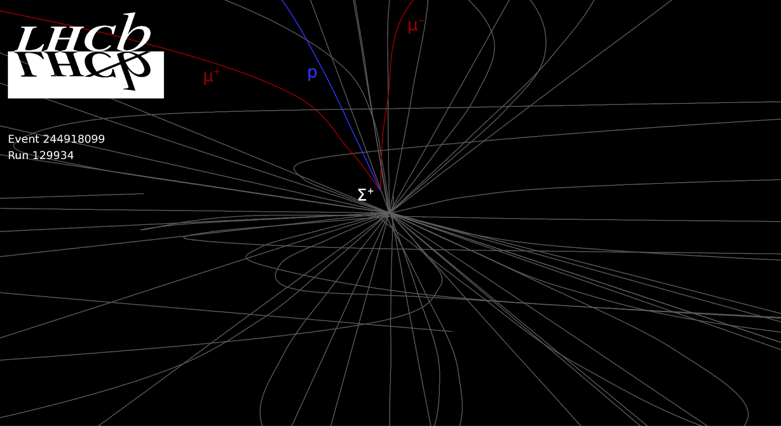 Decadimento del barione sigma-plus ©LHCb