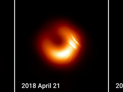 Nuove immagini della collaborazione Event Horizon Telescope (EHT) hanno rivelato un ambiente dinamico, con configurazioni di polarizzazione variabili nei campi magnetici del buco nero supermassiccio M87*. Come mostrato nelle immagini, mentre i campi magnetici di M87* sembravano avvolgersi in una direzione nel 2017, si sono stabilizzati nel 2018 e hanno invertito direzione nel 2021. Gli effetti cumulativi di questo cambiamento di polarizzazione nel tempo suggeriscono che M87* e il suo ambiente circostante siano in costante evoluzione.
