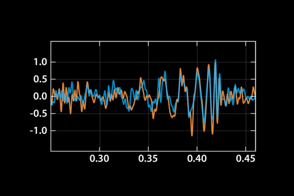 The gravitational signal GW150914 registered by LIGO interferometers, Livingston and Hanford, in the United States, on 14 September 2015