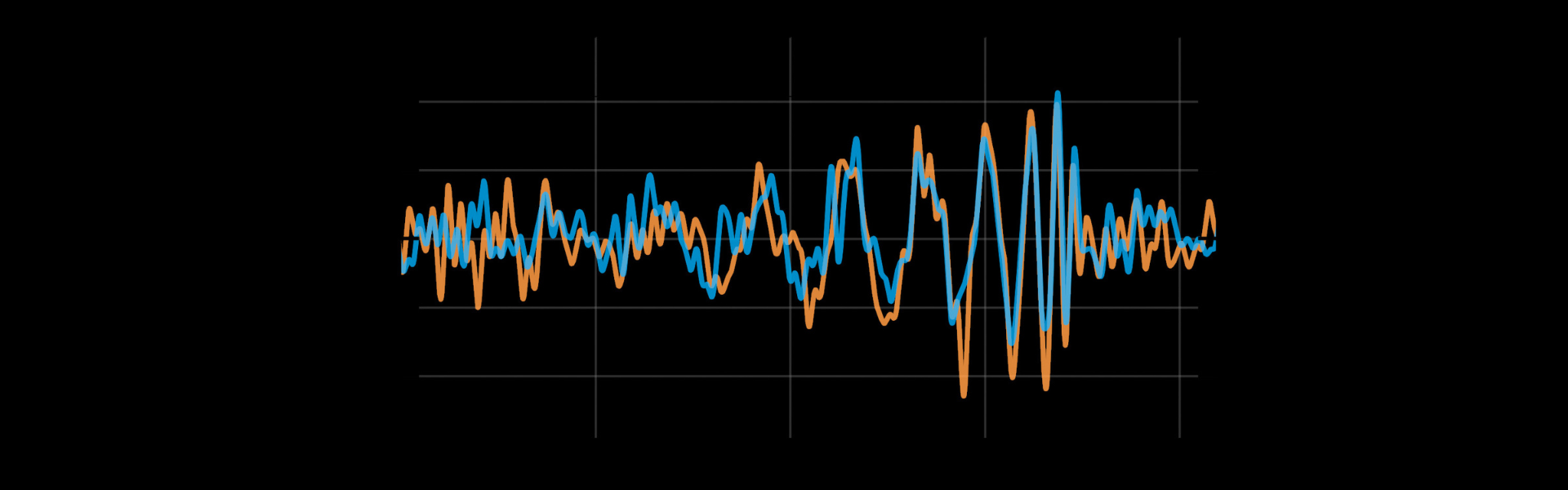The gravitational signal GW150914 registered by LIGO interferometers, Livingston and Hanford, in the United States, on 14 September 2015