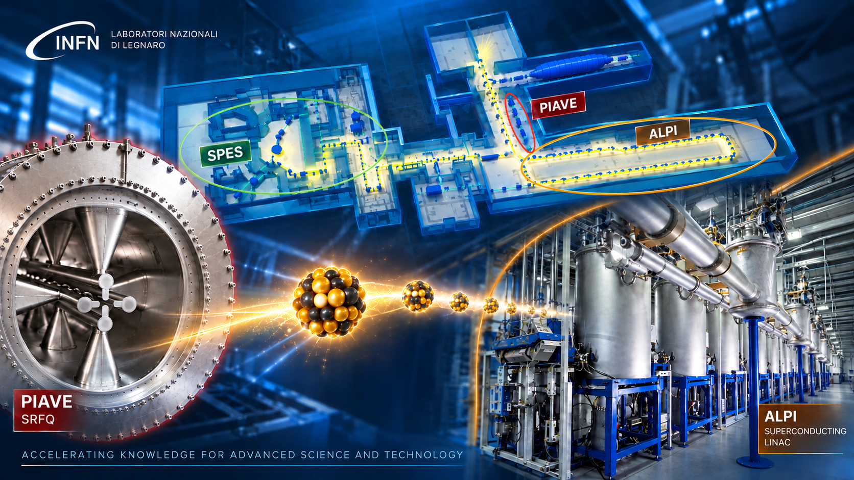 Il complesso di acceleratori dei Laboratori Nazionali di Legnaro
